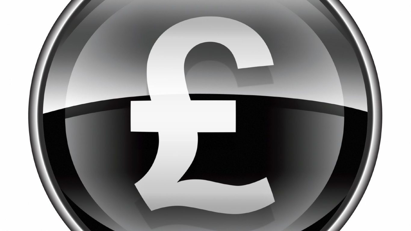 Pound symbol